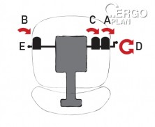 Mechanismus TS (Tension Soft) - synchronizovaný sklon sedadla/opěradla, posuvné sedadlo, negativní s