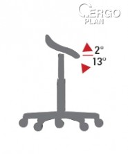 Mechanismus IC (SEAT INCLINATION) - nastavení sklonu sedadla