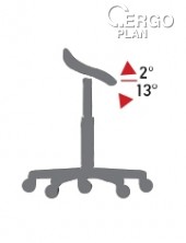 Mechanismus IC (SEAT INCLINATION) - nastavení sklonu sedadla