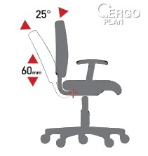 Mechanismus PCX - nastavení sklonu a výšky opěradla