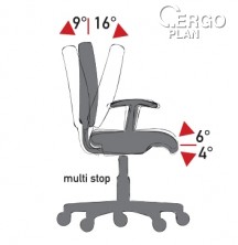 Mechanismus AS2 - nezávislé nastavení sedadla a sklonu opěradla