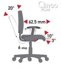 Mechanismus TS (Tension Soft) - synchronizovaný sklon sedadla/opěradla, posuvné sedadlo, negativní s