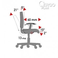 Mechanismus TS (tension soft) - synchronizovaný sklon sedadla/opěradla, posuvné sedadlo