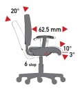 Mechanismus TS (Tension Soft) - synchronizovaný sklon sedadla/opěradla, posuvné sedadlo, negativní s