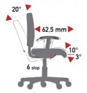 Mechanismus TS (tension soft) - synchronizovaný sklon sedadla/opěradla, posuvné sedadlo. Negativní s