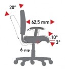 Mechanismus TS (tension soft) - synchronizovaný sklon sedadla/opěradla, posuvného sedadla, záporného